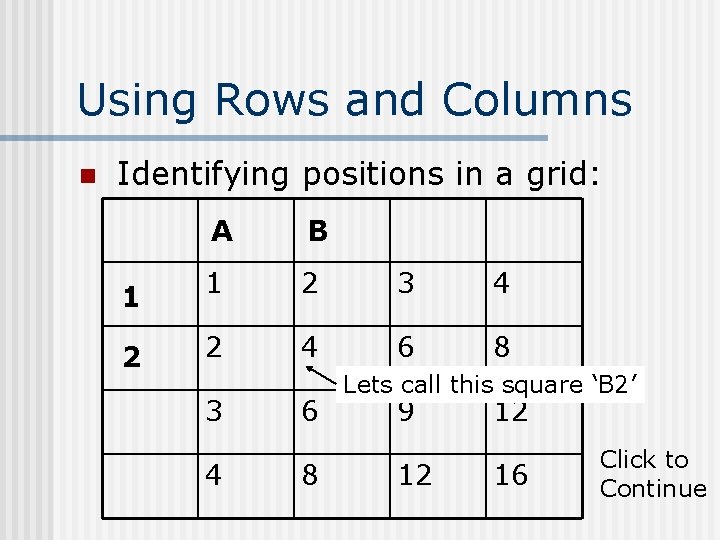 Using Rows and Columns n Identifying positions in a grid: 1 2 A B