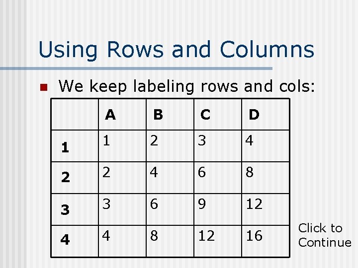 Using Rows and Columns n We keep labeling rows and cols: A B C