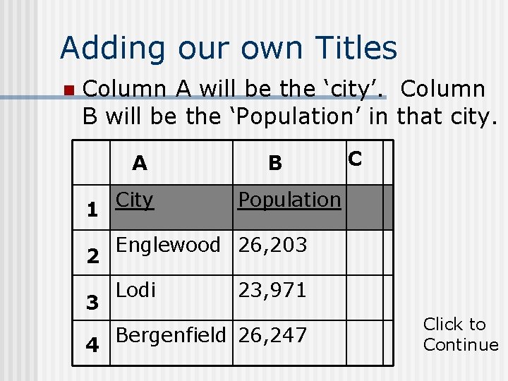 Adding our own Titles n Column A will be the ‘city’. Column B will