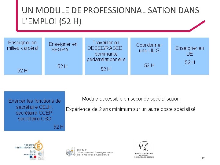 UN MODULE DE PROFESSIONNALISATION DANS L’EMPLOI (52 H) Enseigner en milieu carcéral Enseigner en