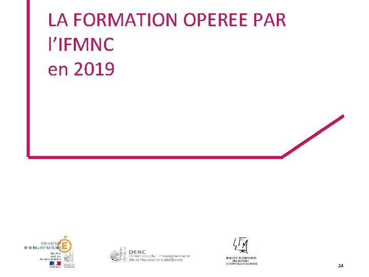 LA FORMATION OPEREE PAR l’IFMNC en 2019 DGESCO A 1 -3 Accompagner les élèves