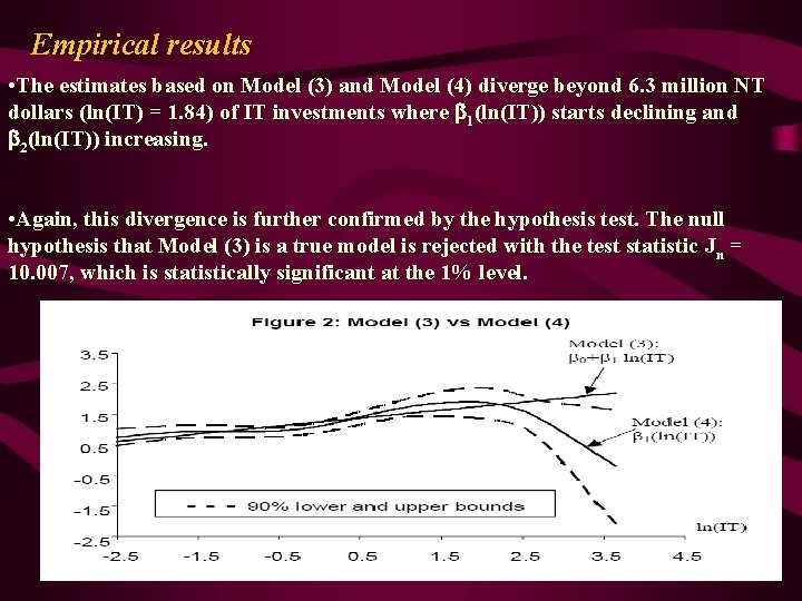 Empirical results • The estimates based on Model (3) and Model (4) diverge beyond