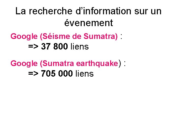 La recherche d’information sur un évenement Google (Séisme de Sumatra) : => 37 800