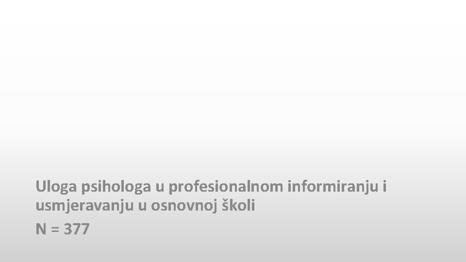 Uloga psihologa u profesionalnom informiranju i usmjeravanju u osnovnoj školi N = 377 