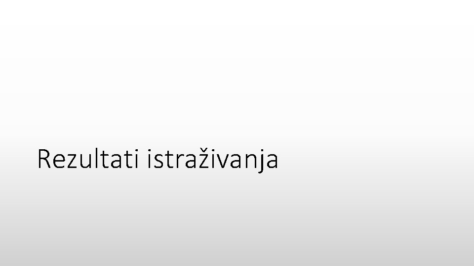 Rezultati istraživanja 