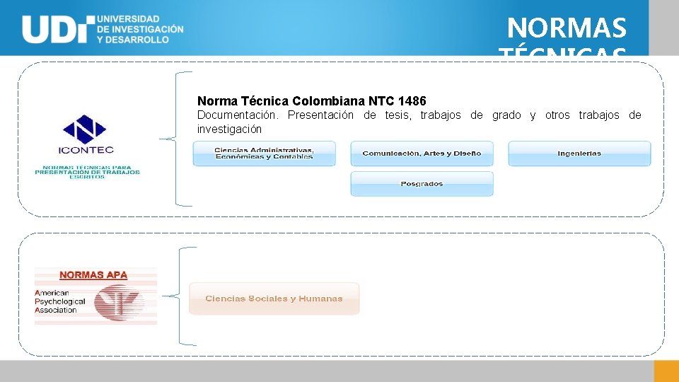 NORMAS TÉCNICAS Norma Técnica Colombiana NTC 1486 Documentación. Presentación de tesis, trabajos de grado