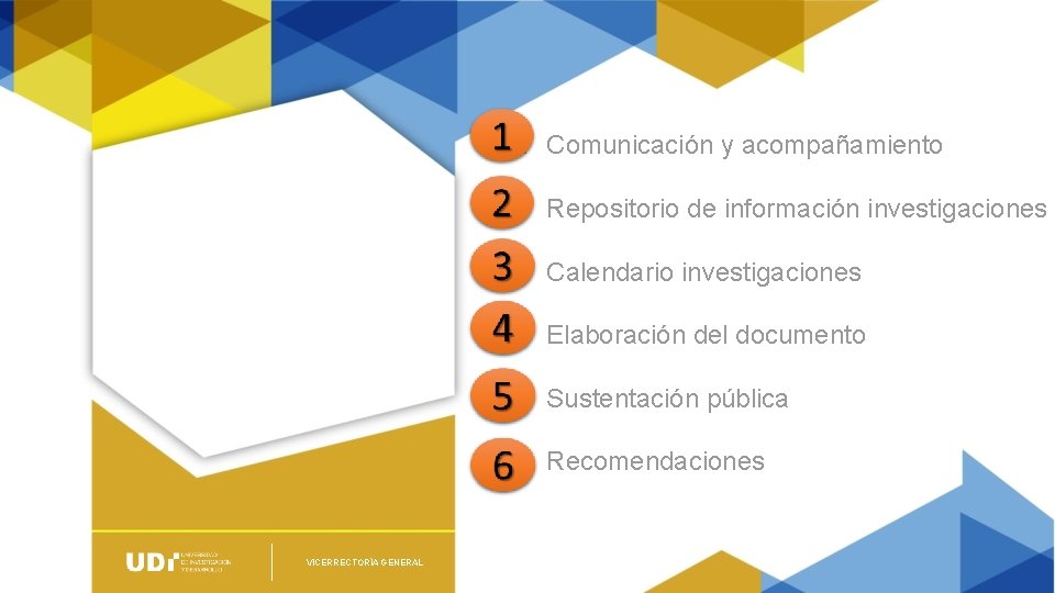 1. Comunicación y acompañamiento 2. Repositorio de información investigaciones 3. Calendario investigaciones 4. Elaboración