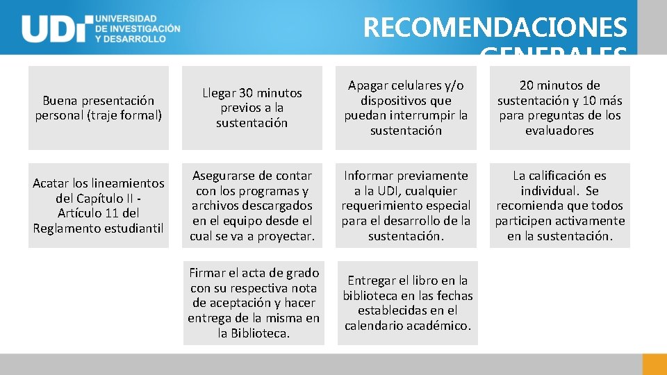 RECOMENDACIONES GENERALES Buena presentación personal (traje formal) Llegar 30 minutos previos a la sustentación