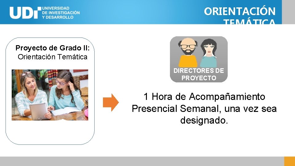 ORIENTACIÓN TEMÁTICA Proyecto de Grado II: Orientación Temática DIRECTORES DE PROYECTO 1 Hora de