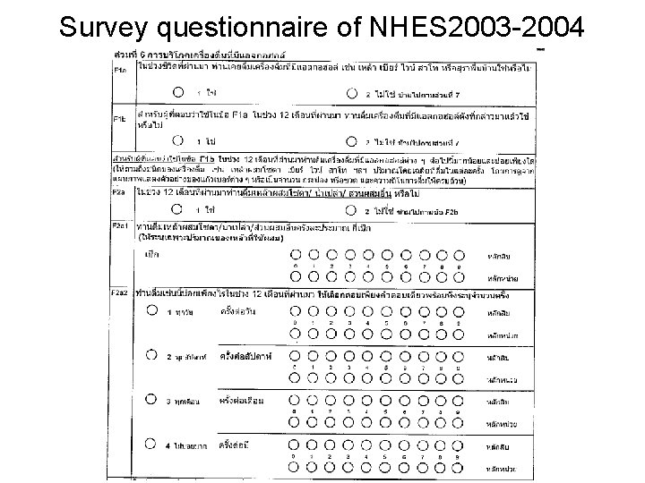 Survey questionnaire of NHES 2003 -2004 