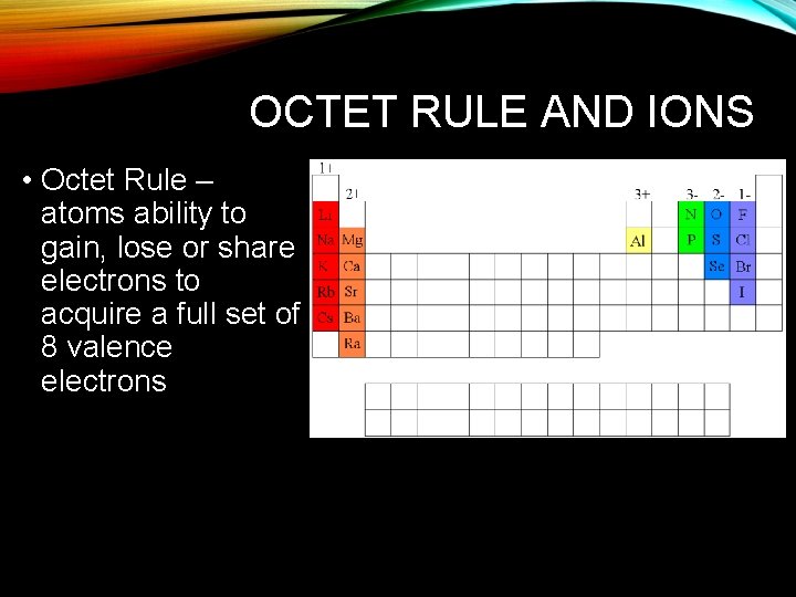 OCTET RULE AND IONS • Octet Rule – atoms ability to gain, lose or