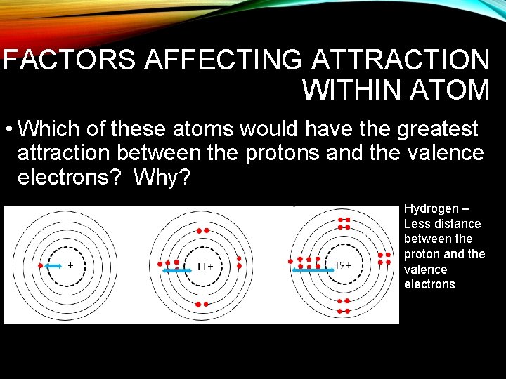 FACTORS AFFECTING ATTRACTION WITHIN ATOM • Which of these atoms would have the greatest