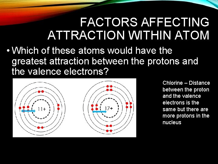 FACTORS AFFECTING ATTRACTION WITHIN ATOM • Which of these atoms would have the greatest