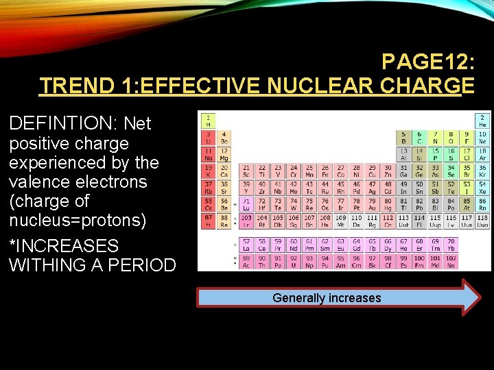  PAGE 12: TREND 1: EFFECTIVE NUCLEAR CHARGE • DEFINTION: Net positive charge experienced