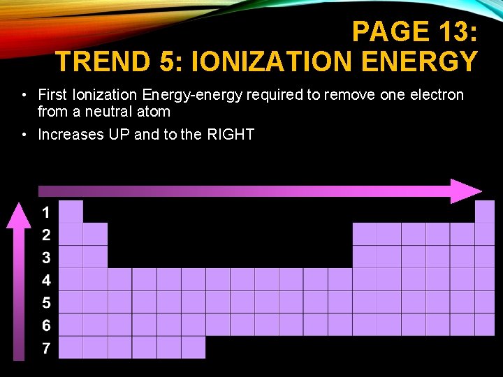 PAGE 13: TREND 5: IONIZATION ENERGY • First Ionization Energy-energy required to remove one