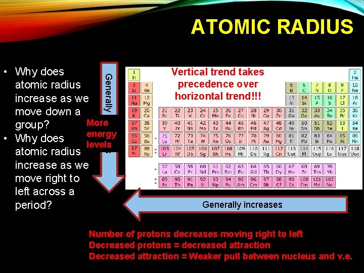 ATOMIC RADIUS Generally increases • Why does atomic radius increase as we move down