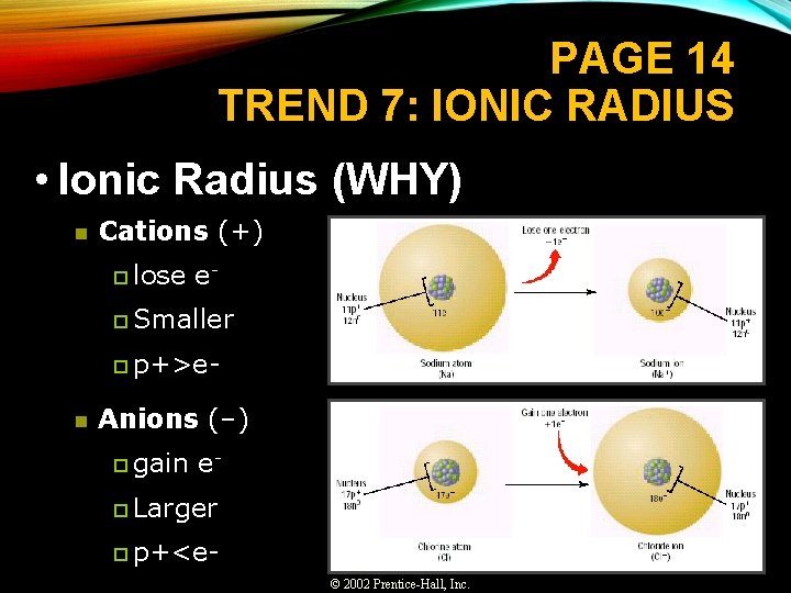 PAGE 14 TREND 7: IONIC RADIUS • Ionic Radius (WHY) n Cations (+) p