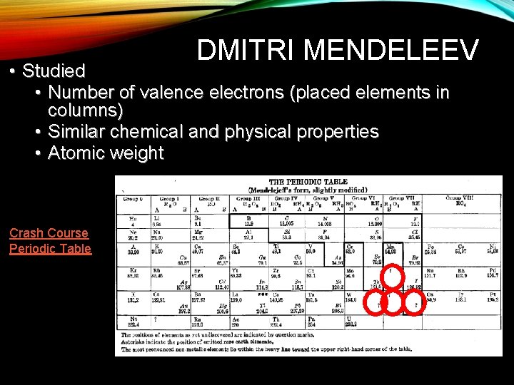 DMITRI MENDELEEV • Studied • Number of valence electrons (placed elements in columns) •