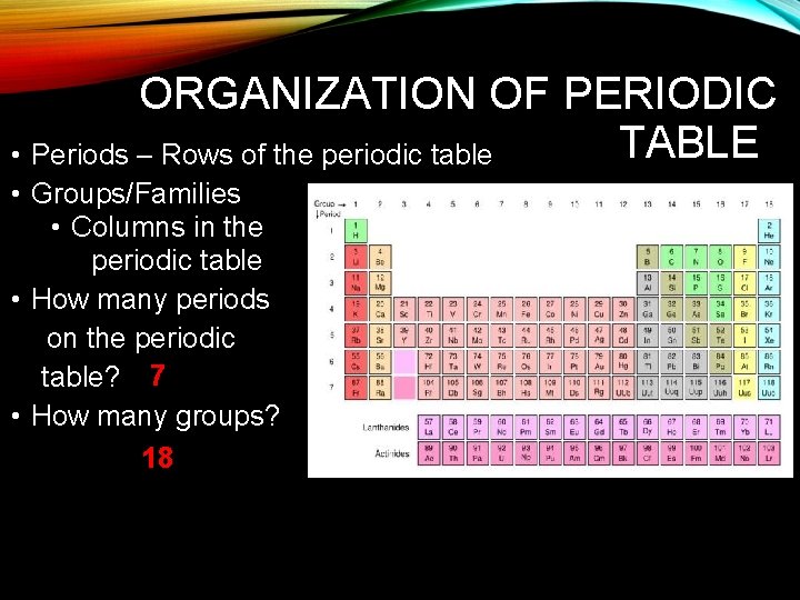 ORGANIZATION OF PERIODIC TABLE • Periods – Rows of the periodic table • Groups/Families