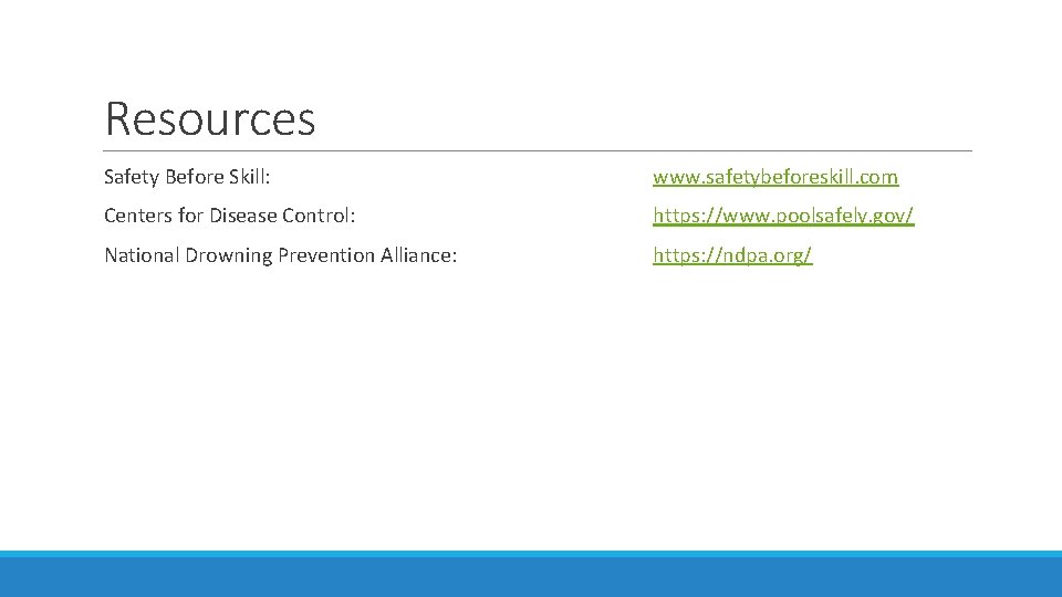 Resources Safety Before Skill: www. safetybeforeskill. com Centers for Disease Control: https: //www. poolsafely.