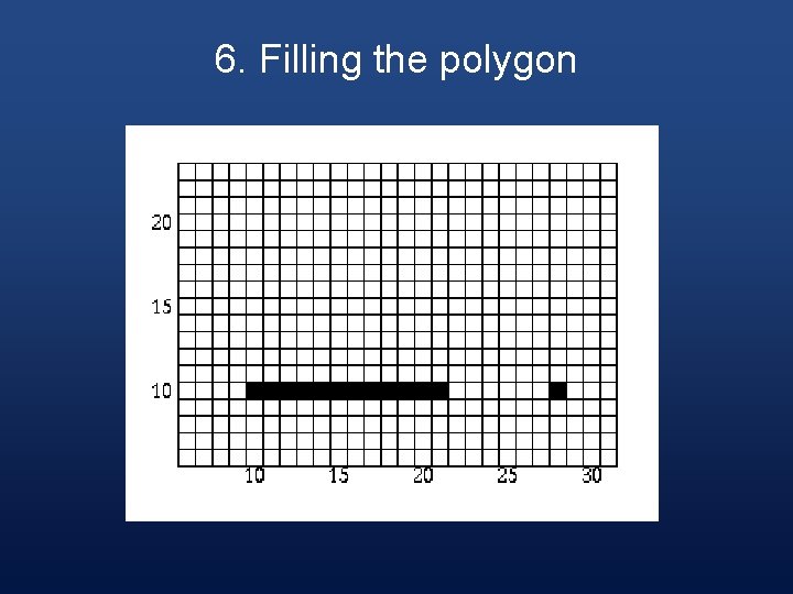 6. Filling the polygon 