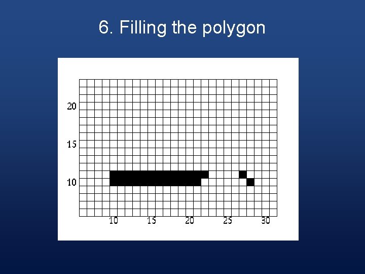 6. Filling the polygon 