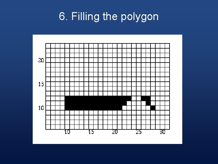 6. Filling the polygon 