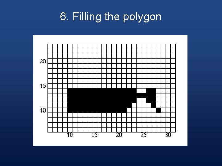 6. Filling the polygon 