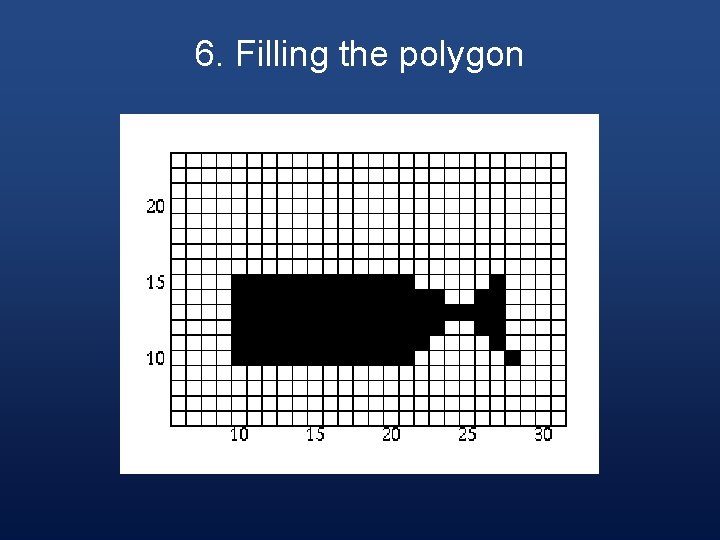 6. Filling the polygon 