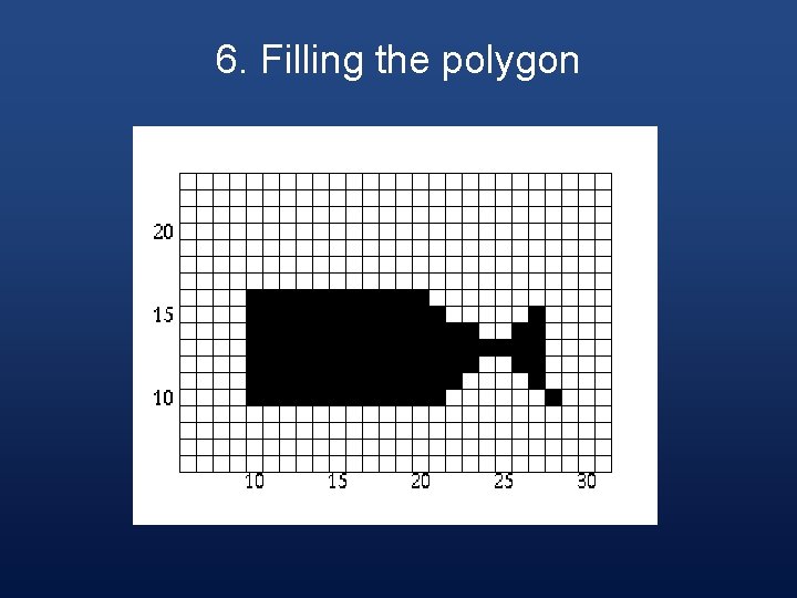 6. Filling the polygon 