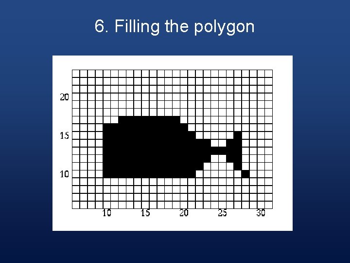 6. Filling the polygon 