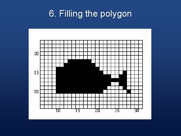 6. Filling the polygon 