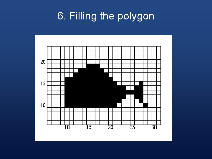 6. Filling the polygon 