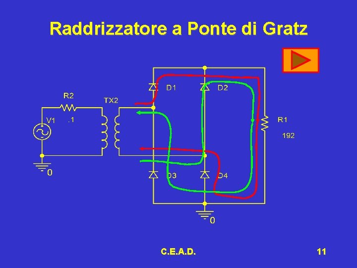 Raddrizzatore a Ponte di Gratz C. E. A. D. 11 