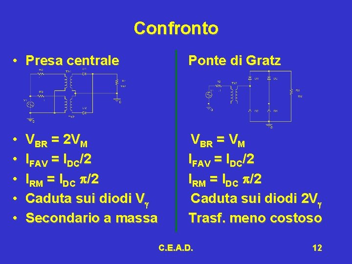 Confronto • Presa centrale Ponte di Gratz • • • VBR = VM IFAV