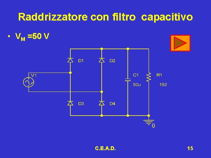 Raddrizzatore con filtro capacitivo • VM =50 V C. E. A. D. 15 