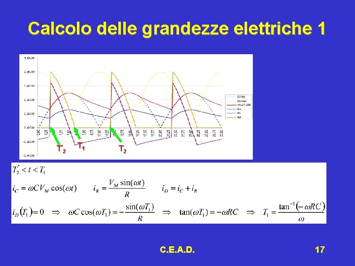 Calcolo delle grandezze elettriche 1 T’ 2 T 1 T 2 C. E. A.