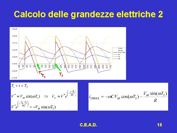 Calcolo delle grandezze elettriche 2 T 1 T 2 C. E. A. D. 18