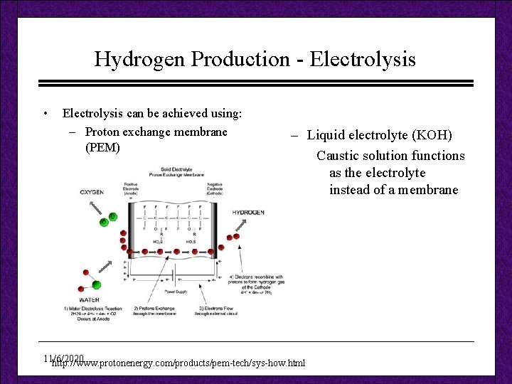 Hydrogen Production - Electrolysis • Electrolysis can be achieved using: – Proton exchange membrane