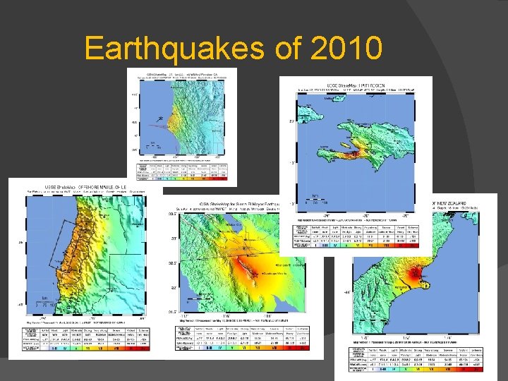 Earthquakes of 2010 