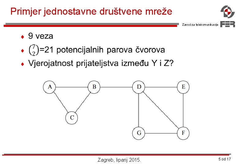 Primjer jednostavne društvene mreže Zavod za telekomunikacije ¨ Zagreb, lipanj 2015. 5 od 17 Primjer jednostavne društvene mreže Zavod za telekomunikacije ¨ Zagreb, lipanj 2015. 5 od 17
