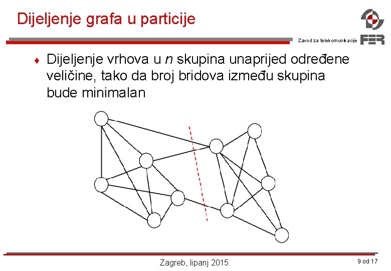 Dijeljenje grafa u particije Zavod za telekomunikacije ¨ Dijeljenje vrhova u n skupina unaprijed