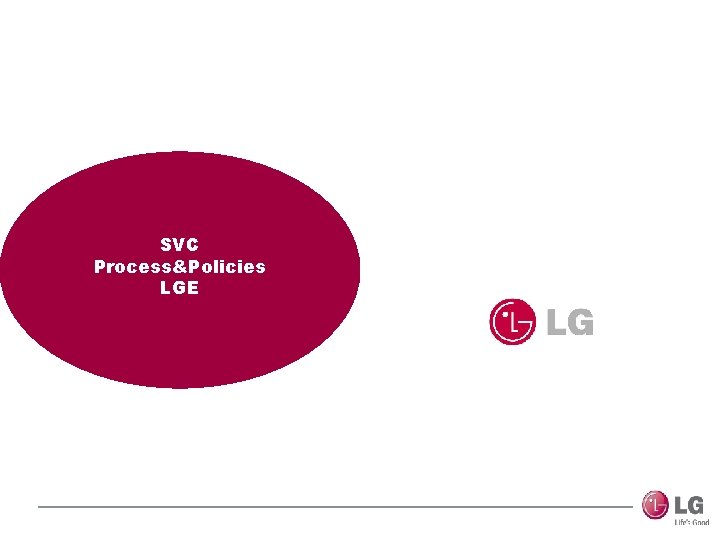 SVC Process&Policies LGE 