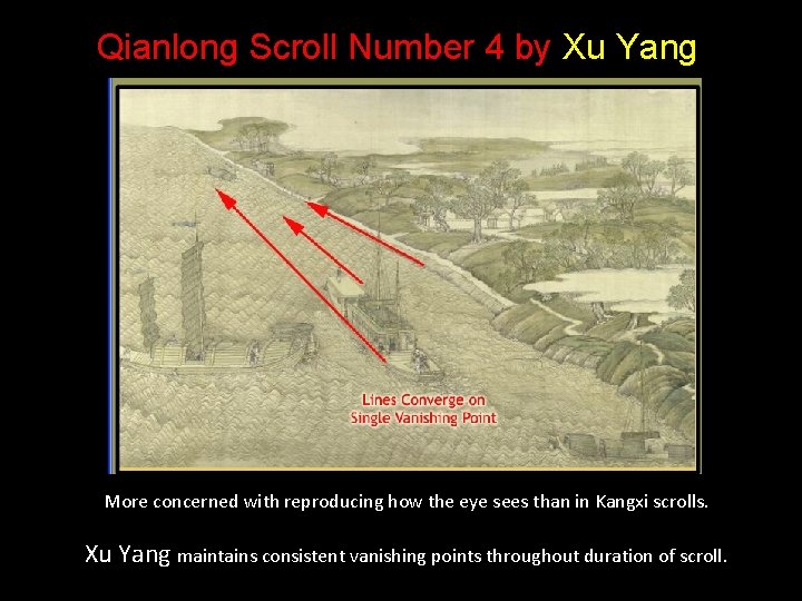 Qianlong Scroll Number 4 by Xu Yang More concerned with reproducing how the eye Qianlong Scroll Number 4 by Xu Yang More concerned with reproducing how the eye