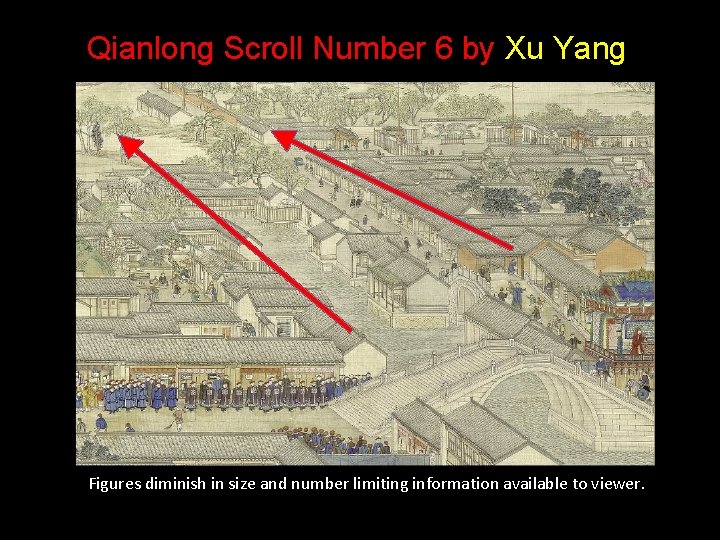 Qianlong Scroll Number 6 by Xu Yang Figures diminish in size and number limiting