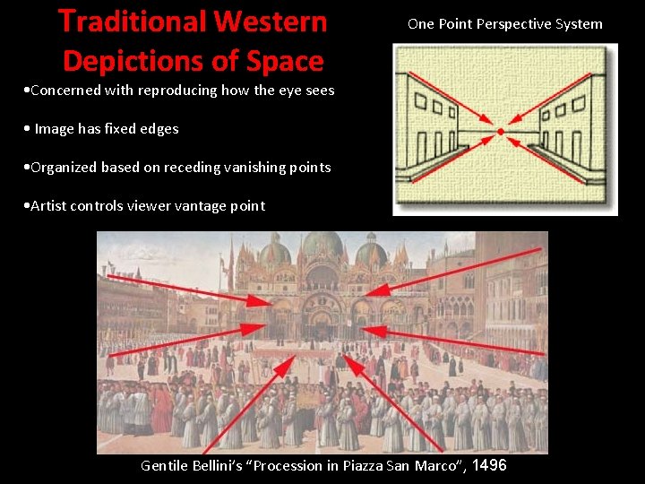 Traditional Western One Point Perspective System Depictions of Space • Concerned with reproducing how