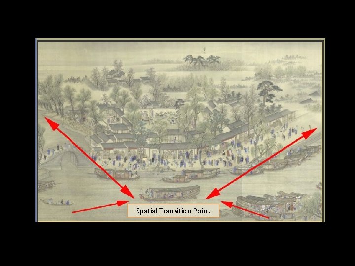 Spatial Transition Point Spatial Transition Point