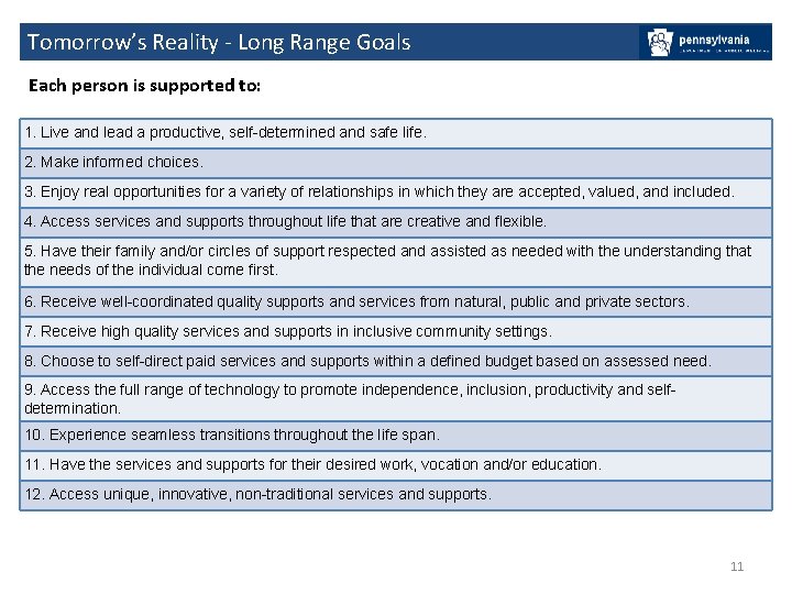 Tomorrow’s Reality - Long Range Goals Each person is supported to: 1. Live and