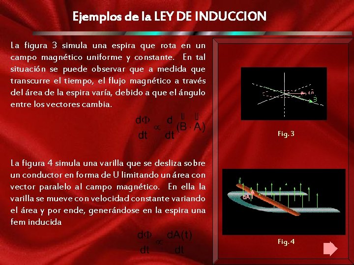 Ejemplos de la LEY DE INDUCCION La figura 3 simula una espira que rota