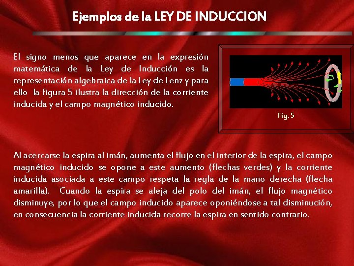 Ejemplos de la LEY DE INDUCCION El signo menos que aparece en la expresión